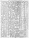 Leamington Spa Courier Saturday 20 January 1872 Page 10