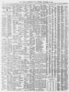 Leamington Spa Courier Saturday 22 November 1873 Page 10