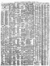 Leamington Spa Courier Saturday 17 January 1874 Page 10