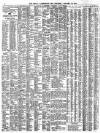 Leamington Spa Courier Saturday 24 January 1874 Page 10