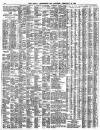 Leamington Spa Courier Saturday 14 February 1874 Page 10