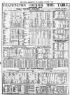 Leamington Spa Courier Saturday 03 October 1874 Page 10