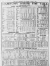 Leamington Spa Courier Saturday 02 January 1875 Page 10