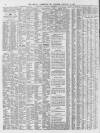 Leamington Spa Courier Saturday 23 January 1875 Page 10