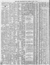 Leamington Spa Courier Saturday 13 March 1875 Page 10