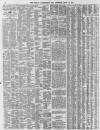 Leamington Spa Courier Saturday 12 June 1875 Page 10