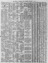 Leamington Spa Courier Saturday 30 October 1875 Page 10