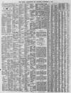 Leamington Spa Courier Saturday 27 November 1875 Page 10