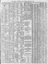Leamington Spa Courier Saturday 01 January 1876 Page 9