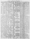 Leamington Spa Courier Saturday 13 January 1877 Page 10