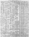 Leamington Spa Courier Saturday 26 May 1877 Page 10