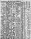 Leamington Spa Courier Saturday 02 November 1878 Page 9