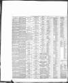 Sheffield Daily Telegraph Thursday 14 July 1892 Page 6