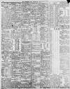 Sheffield Daily Telegraph Friday 01 April 1898 Page 6