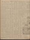 Sheffield Daily Telegraph Thursday 14 June 1906 Page 10