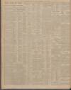 Sheffield Daily Telegraph Wednesday 04 July 1906 Page 10