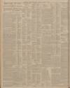 Sheffield Daily Telegraph Tuesday 09 October 1906 Page 10