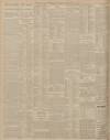 Sheffield Daily Telegraph Wednesday 05 December 1906 Page 10