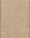 Sheffield Daily Telegraph Tuesday 22 January 1907 Page 10