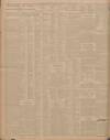 Sheffield Daily Telegraph Friday 25 January 1907 Page 10