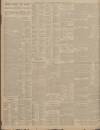 Sheffield Daily Telegraph Saturday 18 May 1907 Page 14