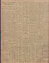 Sheffield Daily Telegraph Wednesday 01 April 1908 Page 10