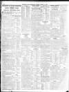 Sheffield Daily Telegraph Tuesday 11 January 1910 Page 12