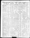 Sheffield Daily Telegraph Wednesday 12 January 1910 Page 12