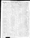 Sheffield Daily Telegraph Saturday 19 February 1910 Page 14