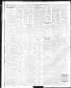 Sheffield Daily Telegraph Tuesday 01 March 1910 Page 10