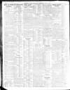 Sheffield Daily Telegraph Wednesday 01 June 1910 Page 10