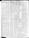 Sheffield Daily Telegraph Friday 24 June 1910 Page 12