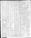 Sheffield Daily Telegraph Wednesday 08 February 1911 Page 10