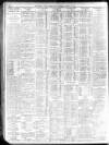 Sheffield Daily Telegraph Monday 17 April 1911 Page 10