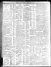 Sheffield Daily Telegraph Monday 01 May 1911 Page 12