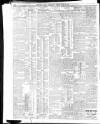 Sheffield Daily Telegraph Friday 30 June 1911 Page 10