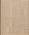 Sheffield Daily Telegraph Tuesday 10 May 1921 Page 8