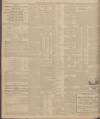 Sheffield Daily Telegraph Wednesday 01 June 1921 Page 8