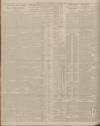 Sheffield Daily Telegraph Thursday 05 July 1923 Page 10