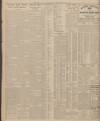 Sheffield Daily Telegraph Saturday 23 February 1924 Page 14