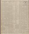 Sheffield Daily Telegraph Saturday 10 January 1925 Page 14