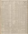 Sheffield Daily Telegraph Saturday 17 January 1925 Page 14