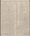 Sheffield Daily Telegraph Friday 30 January 1925 Page 10