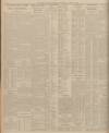 Sheffield Daily Telegraph Wednesday 29 April 1925 Page 10