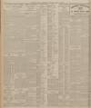 Sheffield Daily Telegraph Saturday 11 July 1925 Page 12