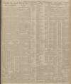 Sheffield Daily Telegraph Saturday 10 October 1925 Page 12
