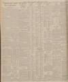 Sheffield Daily Telegraph Saturday 22 May 1926 Page 12