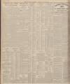 Sheffield Daily Telegraph Saturday 29 May 1926 Page 12