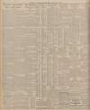 Sheffield Daily Telegraph Friday 04 February 1927 Page 10