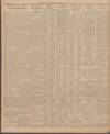 Sheffield Daily Telegraph Saturday 11 June 1927 Page 16